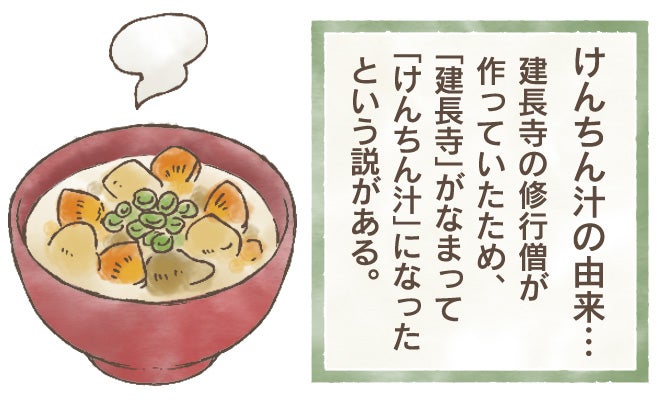 食の言葉について