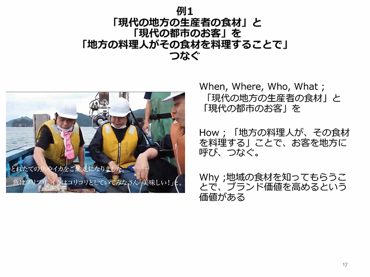 「つなぐ」～食が色々なモノ、コト、ヒトをつないでゆく～Program 2：プレゼンテーション解説 4/4